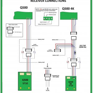 Typhoon Q Series Receiver Connections R3.jpg