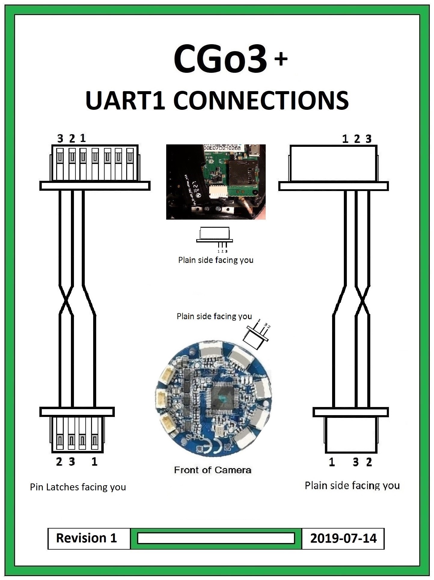 CGo3+ Uart1 Wires.jpg