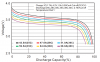 Lipo-Discharge-Curve.png