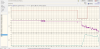 f_mode-voltage-altitude.png