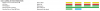 CGo3 Codes2.PNG
