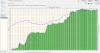 ScreenshotElevation_histogram_1.png