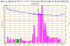 ScreenshotElevation_histogram_1.png
