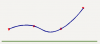 curves.png