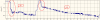Old_vs_new_Lipo_voltage.png