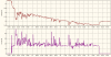 Strom_Spannung_Sportmode.png