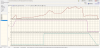 80006tas_F mode_error flags.png