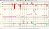 VSpeed_245.png
