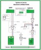 Reciever Connections.jpg