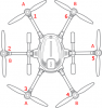 Typhoon H_Motor Reihenfolge.png