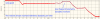 Chart_for_altitude_01.png