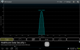 CGO3 signal strength.png