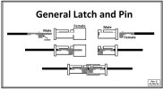 General Latch and Pin R8.jpg