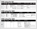 DX6i Setup charts.png