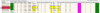 telemetry-low-data-frequency.PNG