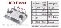 USB port pinout.jpg