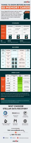 guide-to-choose-right-sd-card.jpg