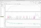 Telemetry00094_3charts.png Telemetry00094_3charts.png