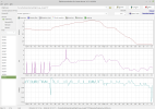 Telemetry00094_3charts_zoom.png Telemetry00094_3charts_zoom.png