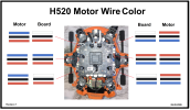 H520 Motor Wire Color.png