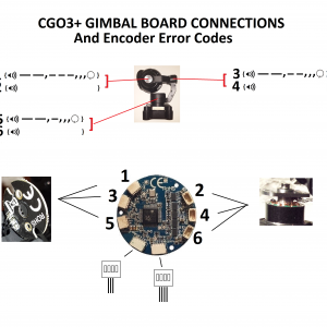cgo3+ Gimbal Board  Connections Pictoral.png