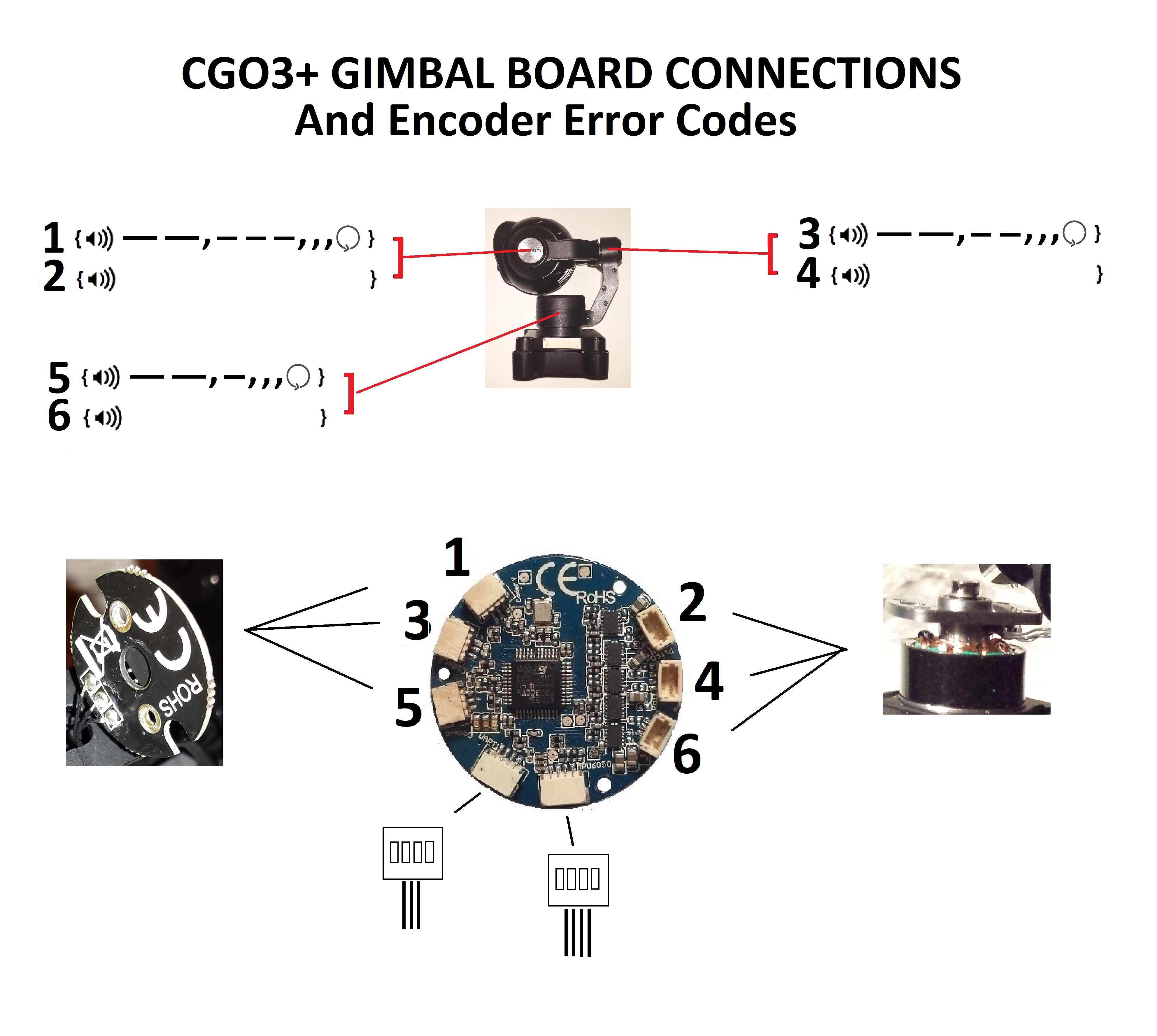 cgo3+ Gimbal Board  Connections Pictoral.png